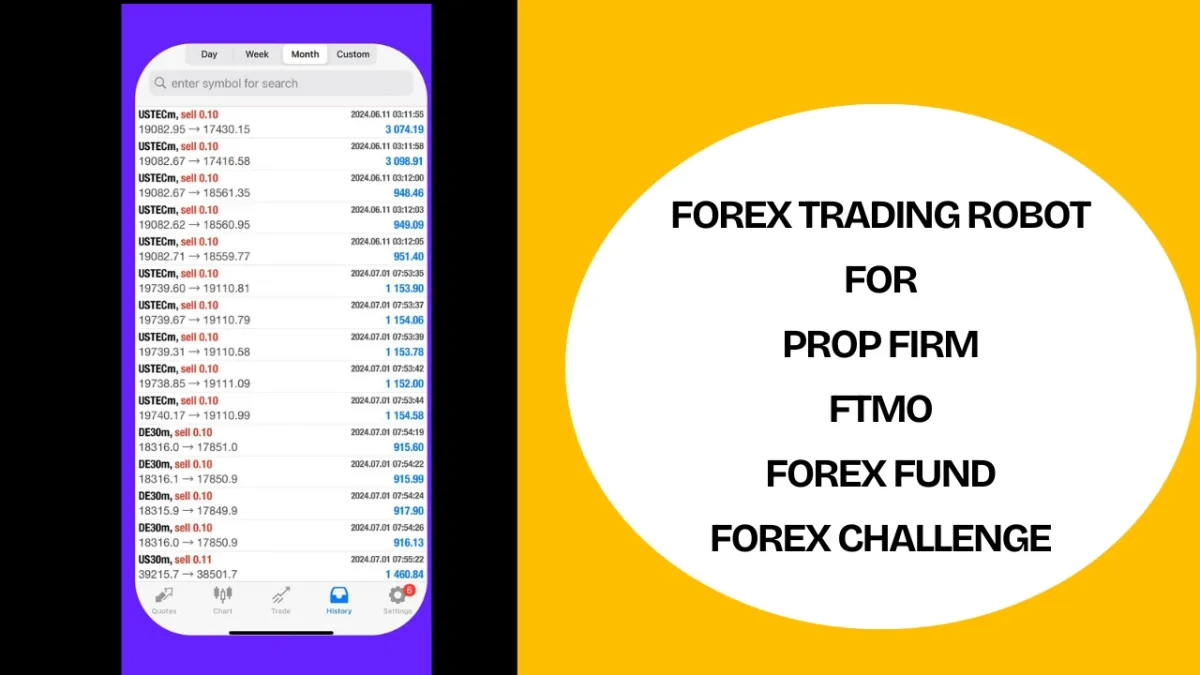 i will give you Forex Robot to Pass FOREX FUND, FTMO, PROP FIRM etc Money Back Guarrantee