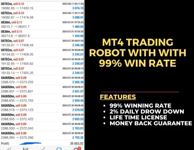 I will provide you a fine consistence forex trading bot that will guarantee you profit